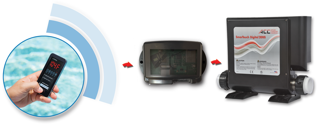 WiFi Controller