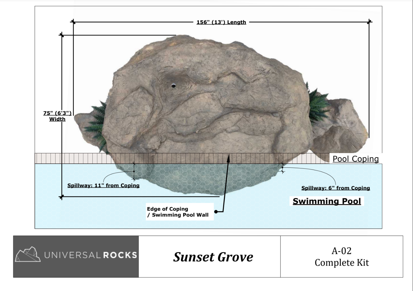 Sunset Grove Kit