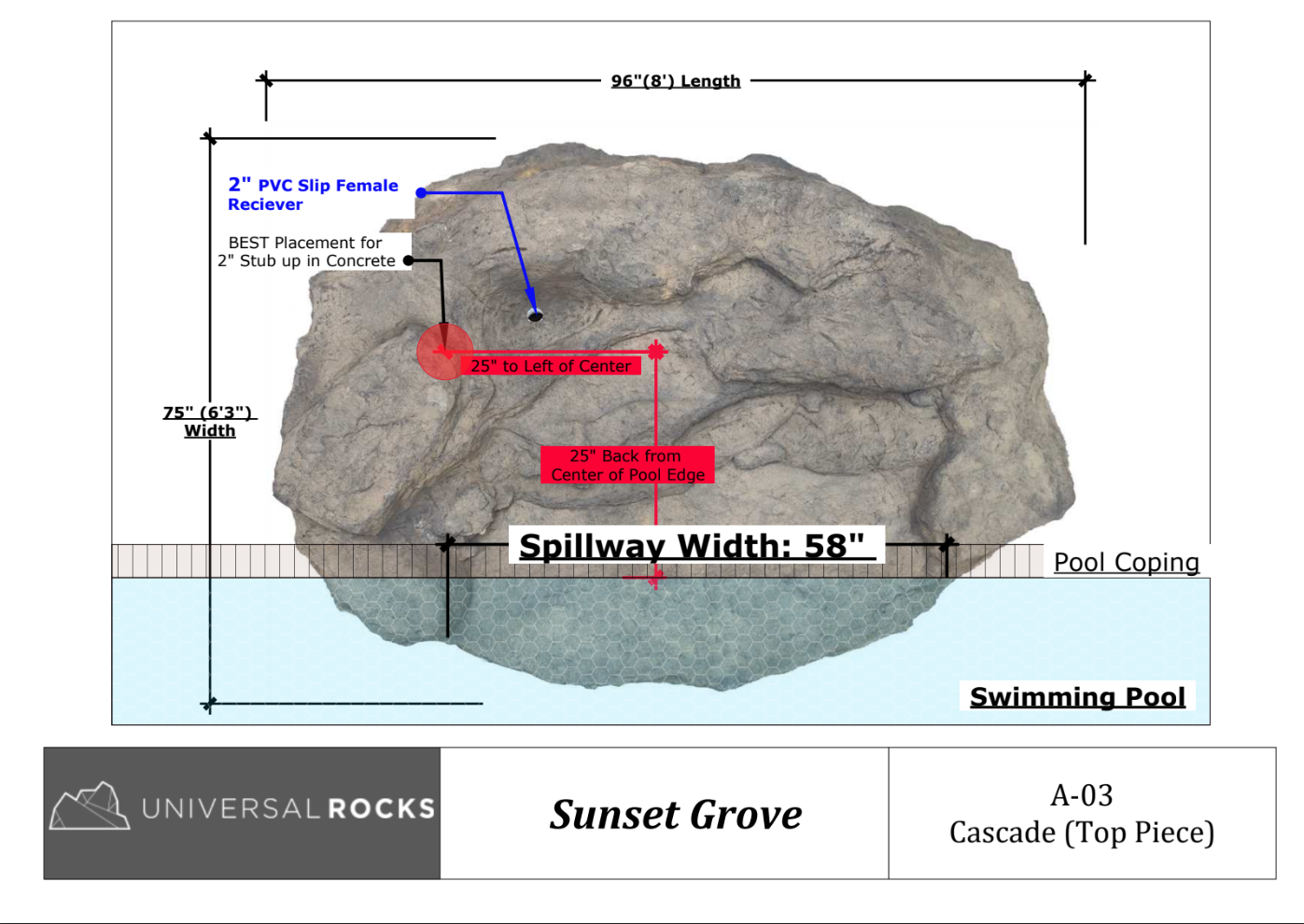 Sunset Grove Kit